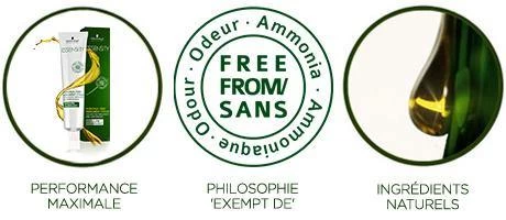 Coloration Permanente à Base D'huile Essensity - Schwarzkopf 2 Coloration Permanente à Base D'huile Essensity - Schwarzkopf – Image 2