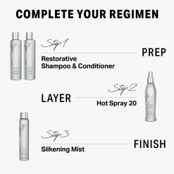 KENRA - Kenra Platinum Revitalisant Restorative -Beauté Soins Boutique kenra kenra platinum revitalisant restorative 787483