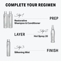 KENRA - Kenra Platinum Shampoing Restorative 5 KENRA - Kenra Platinum Shampoing Restorative -Beauté Soins Boutique kenra kenra platinum shampoing restorative 560873